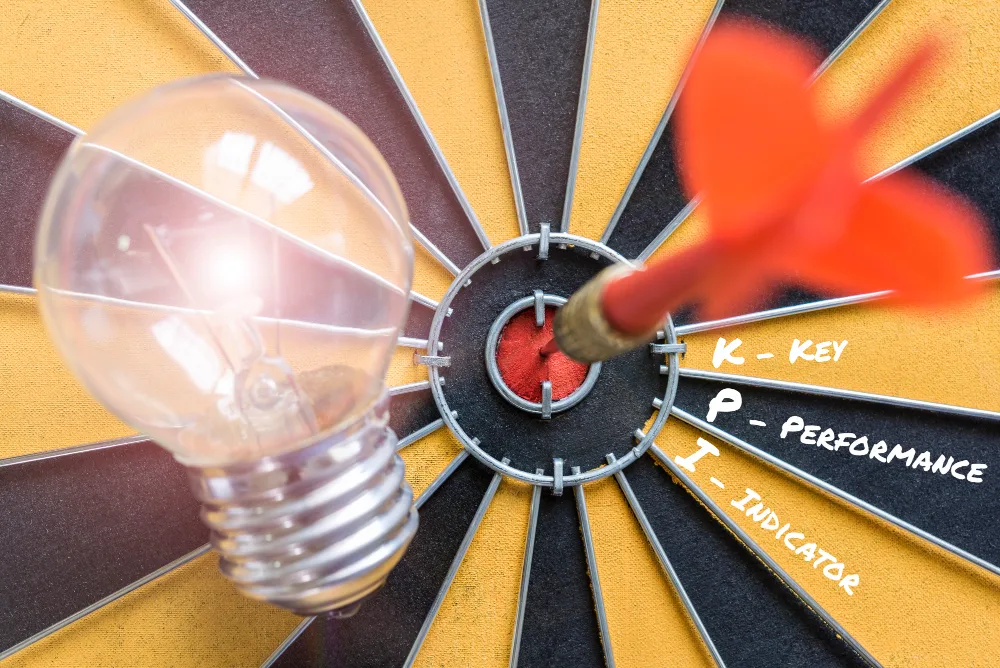 Goals & KPI Alignment